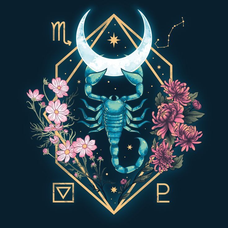 Kép forrása: Pinterest